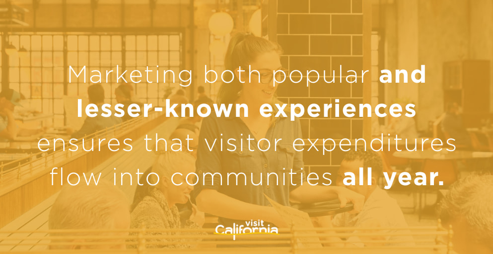 Marketing popular and lesser-known California experiences