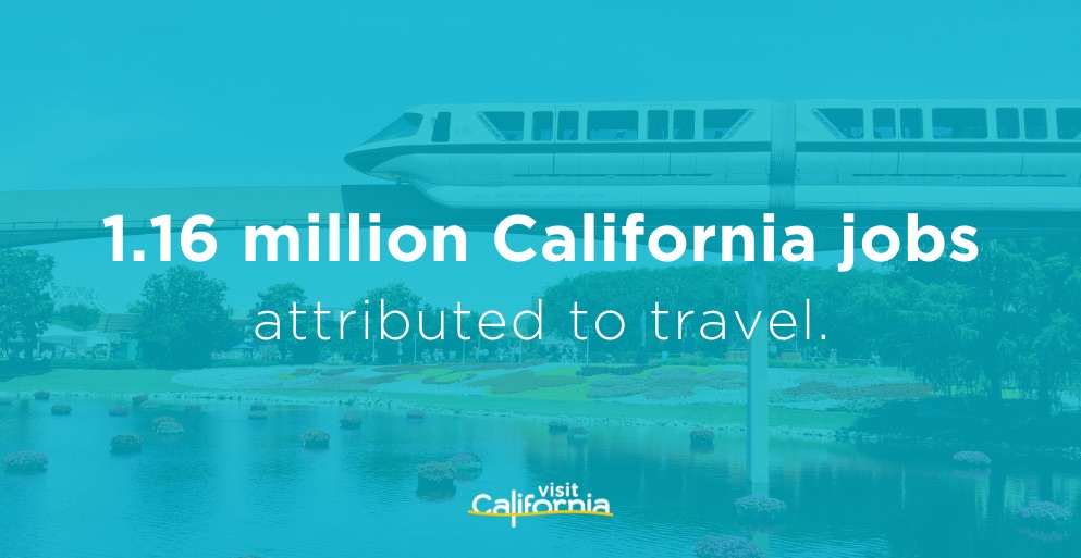 Corporate travel jobs in california