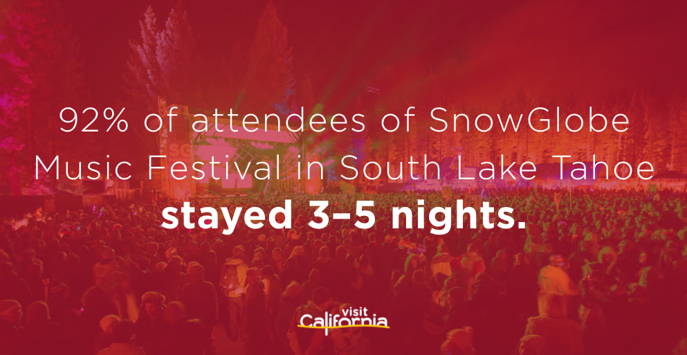 SnowGlobe Music Festival stats